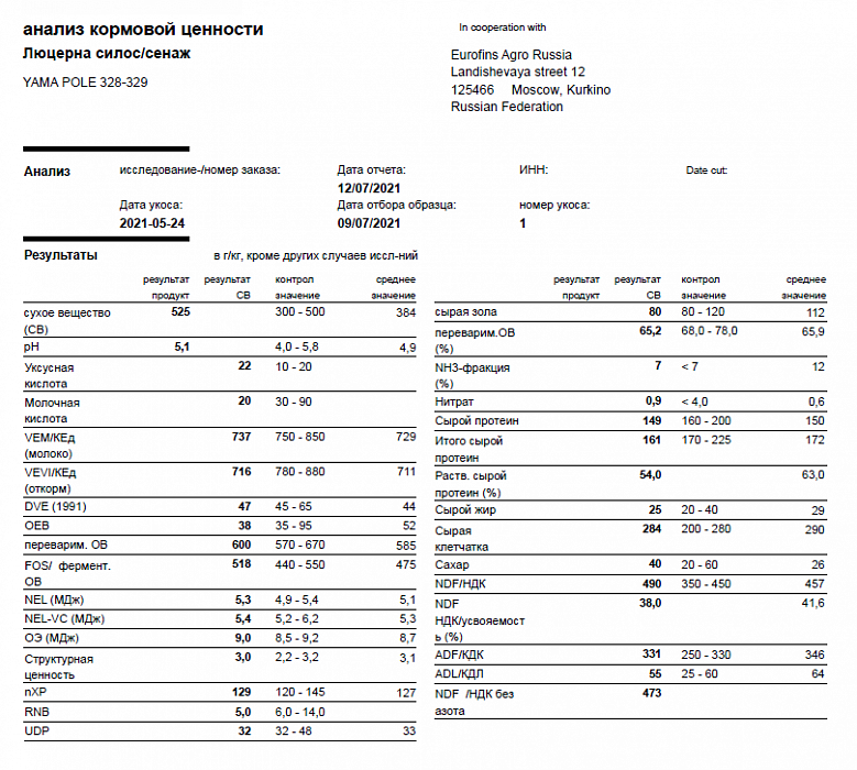 Лабораторный анализ кормовой ценности. Люцерна. Поля 328, 329. Фото 60$Фото лабораторного анализа кормовой ценности люцерны с полей 328, 329.