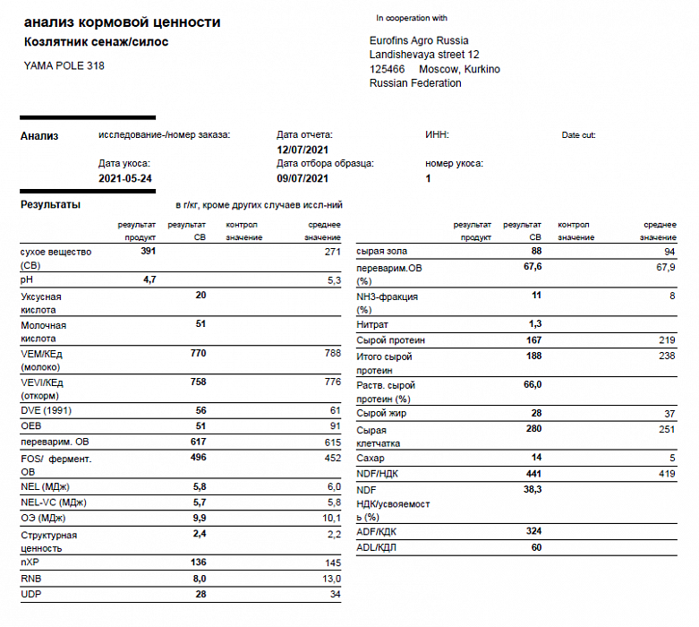 Фото лабораторного анализа кормовой ценности козлятника с поля 318. Фото 58$Фото лабораторного анализа кормовой ценности козлятника с поля 318. Фото 58