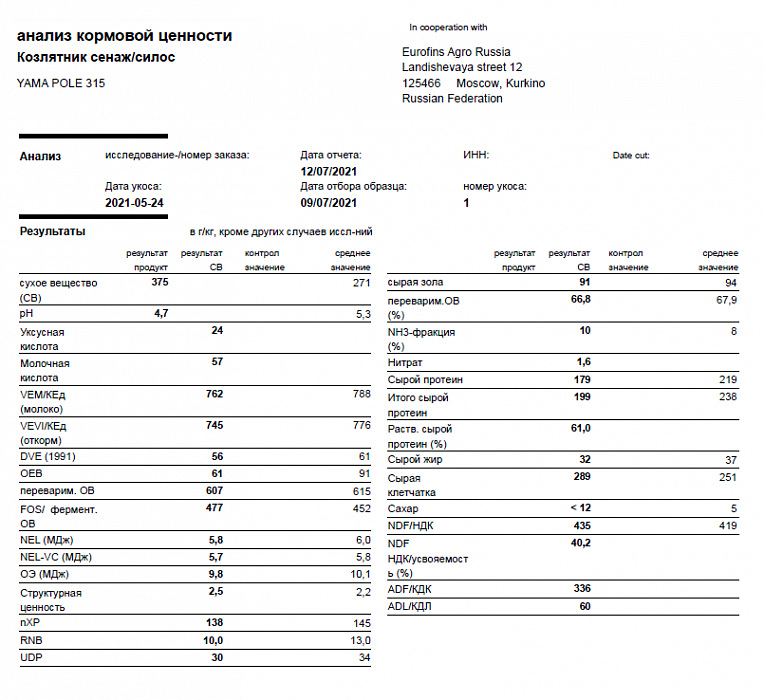 Фото лабораторного анализа кормовой ценности козлятника с поля 315. Фото 56$Фото лабораторного анализа кормовой ценности козлятника с поля 315. Фото 56